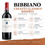 Lade das Bild in den Galerie-Viewer, Bibbiano_Chianti_Classico_Riserva_Rotwein_Toscana_Italien