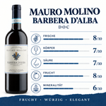 Lade das Bild in den Galerie-Viewer, Mauro_Molino_Barbera_Rotwein_Piemont_Italien