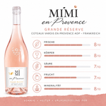 Lade das Bild in den Galerie-Viewer, MIMI_en_Provence_Roséwein_Provence_Italien