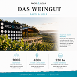 Lade das Bild in den Galerie-Viewer, Paco & Lola No. 12 Albariño 2024