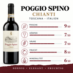 Lade das Bild in den Galerie-Viewer, Poggio_Spino_Chianti_Rotwein_Toscana_Italien