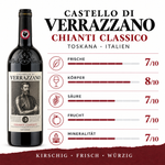 Lade das Bild in den Galerie-Viewer, Castello_di_Verrazzano_Rotwein_Toskana_Chianti_Classico_Italien