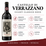 Lade das Bild in den Galerie-Viewer, Castello_di_Verrazzano_Rotwein_Toskana_Chianti_Classico_Italien
